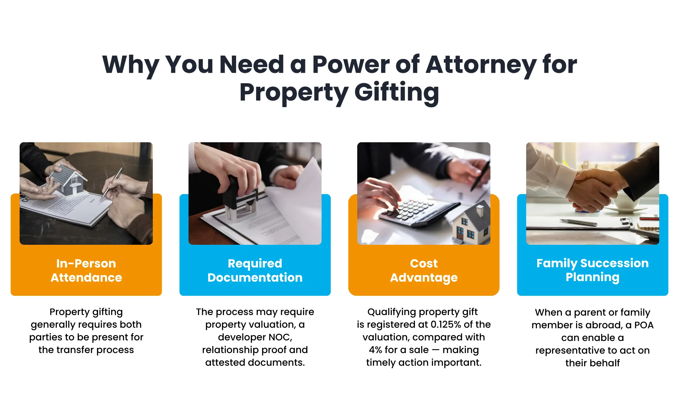 Why You Need a Property Gift Power of Attorney Why you need a Property Gift Power of Attorney in Dubai
