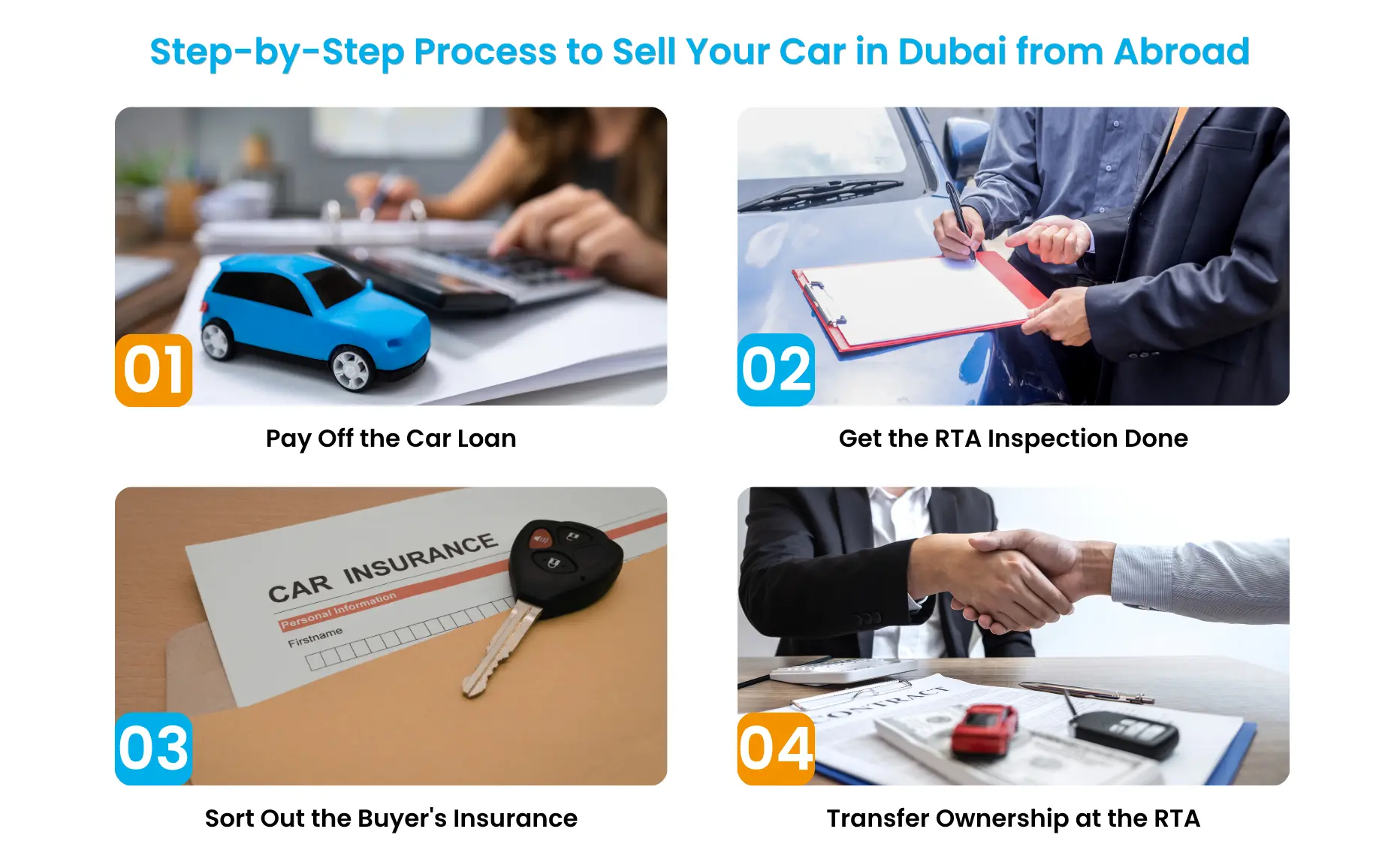 4-step process to sell your car in Dubai from abroad using power of attorney for car — loan, inspection, insurance, transfer.
