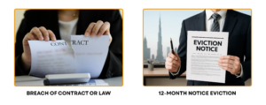 Two types of eviction notice in Dubai: breach of contract or law and 12-month notice eviction