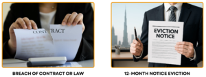 Two types of eviction notice in Dubai: breach of contract or law and 12-month notice eviction