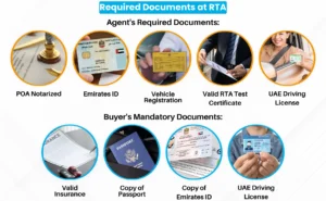 Required documents at RTA for vehicle POA transfer agent and buyer checklist for power of attorney to sell a vehicle in UAE.