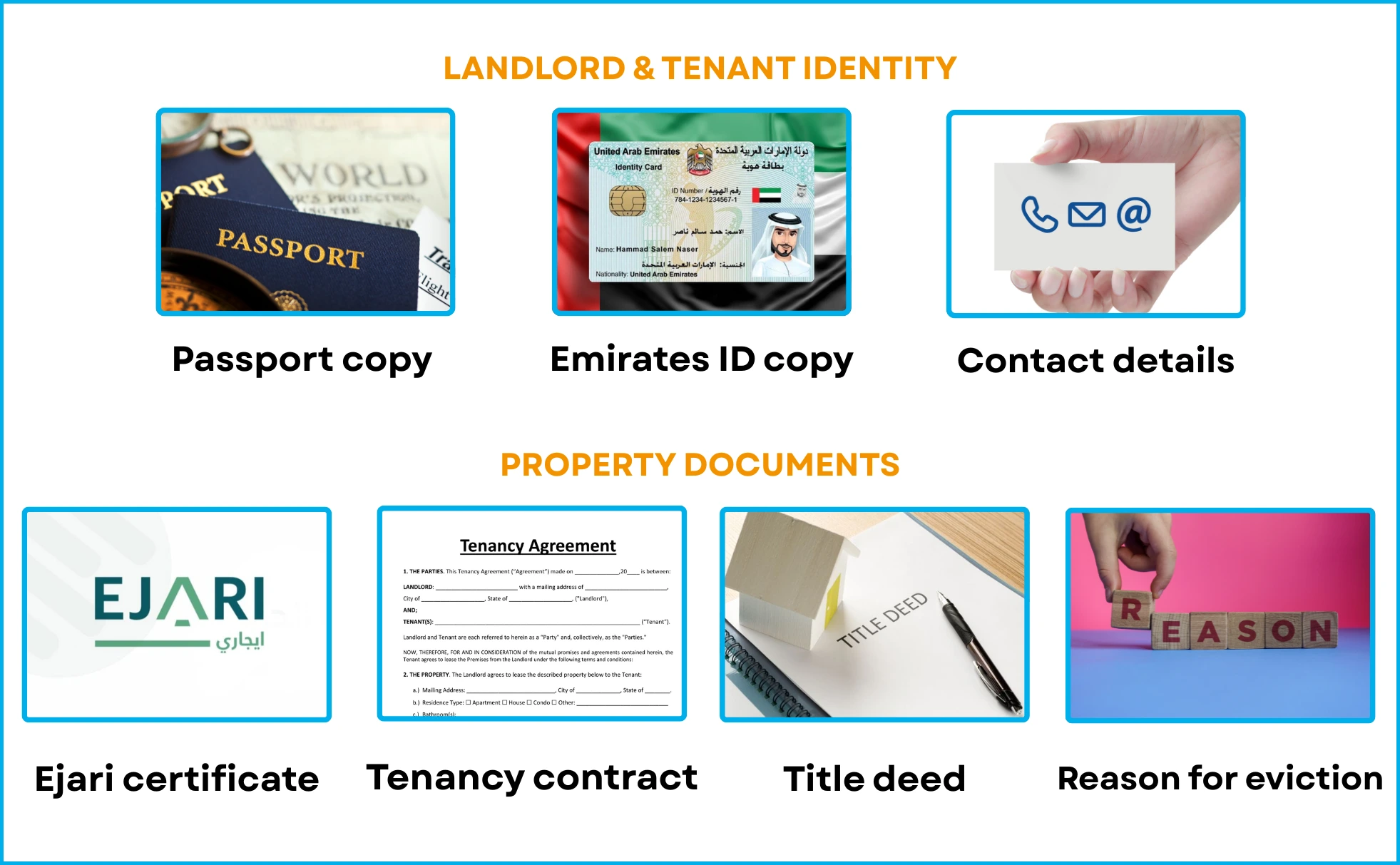 Documents Required for Eviction notice Eviction notice in dubai