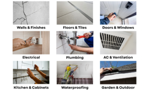 Property Snagging Checklist