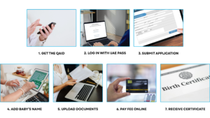 Birth certificate in Sharjah