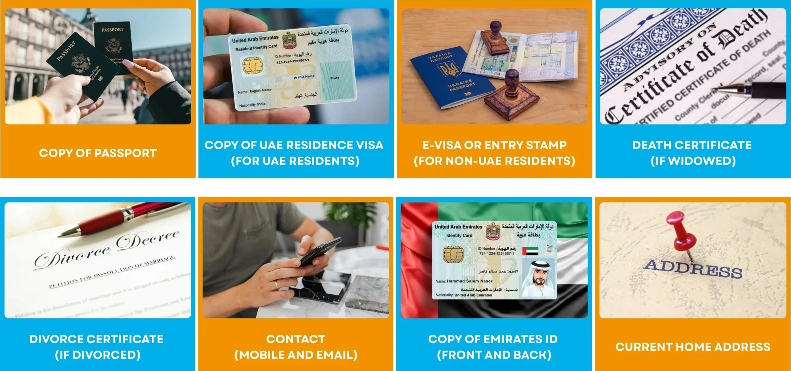 Civil marriage in Abu Dhabi document requirements including passport copy, UAE residence visa, Emirates ID, divorce certificate, death certificate, and contact details.