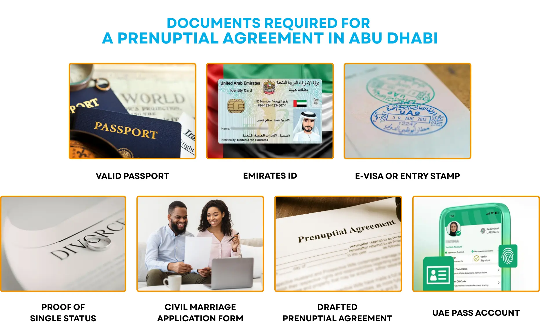 Documents required for a prenuptial agreement in Abu Dhabi including passport, Emirates ID, and UAE Pass
