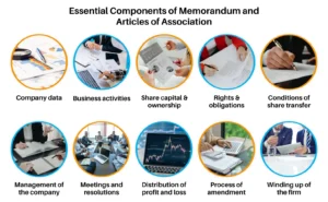 essential components of memorandum and articles of association in UAE including company data, business activities, share capital, shareholder rights, share transfer conditions, management structure, meetings and resolutions, profit and loss distribution, amendment process, and winding up provisions.