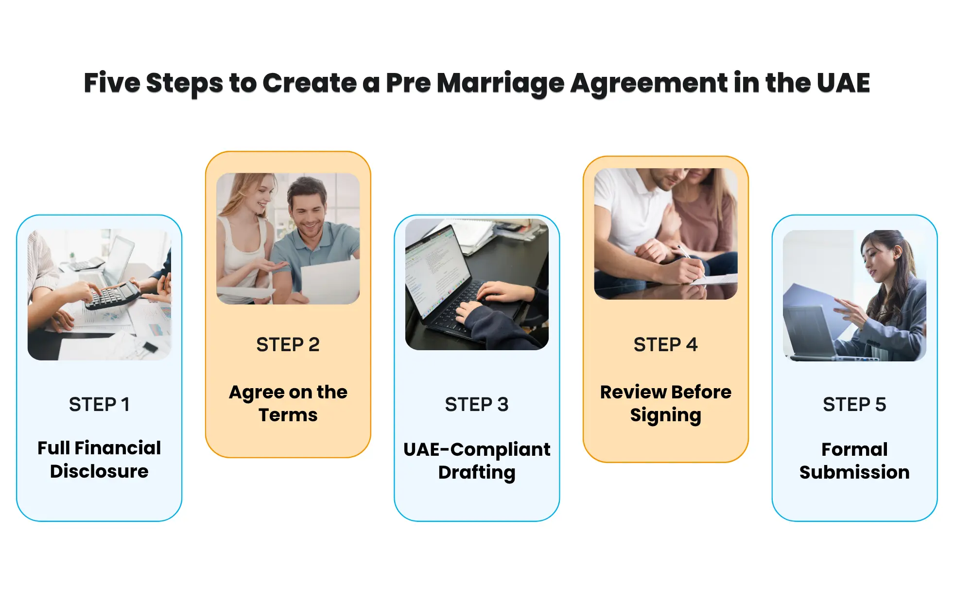 Five Steps to Create a Pre Marriage Agreement in the UAE Five steps to create a pre marriage agreement in the UAE