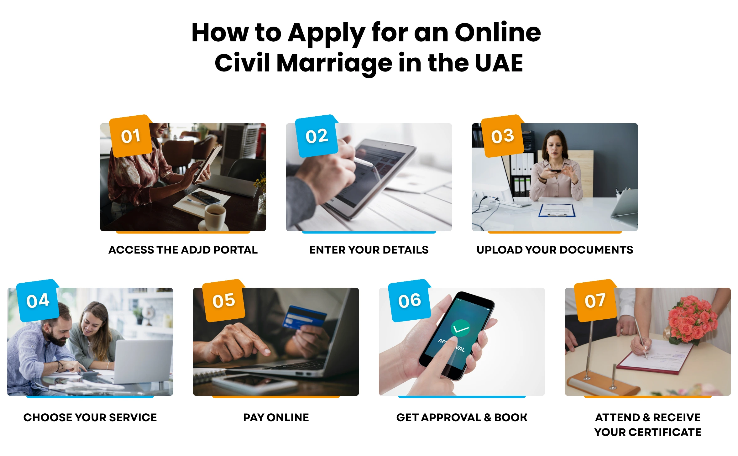 Step-by-step guide to online marriage in UAE, from accessing the ADJD portal to receiving your civil marriage certificate
